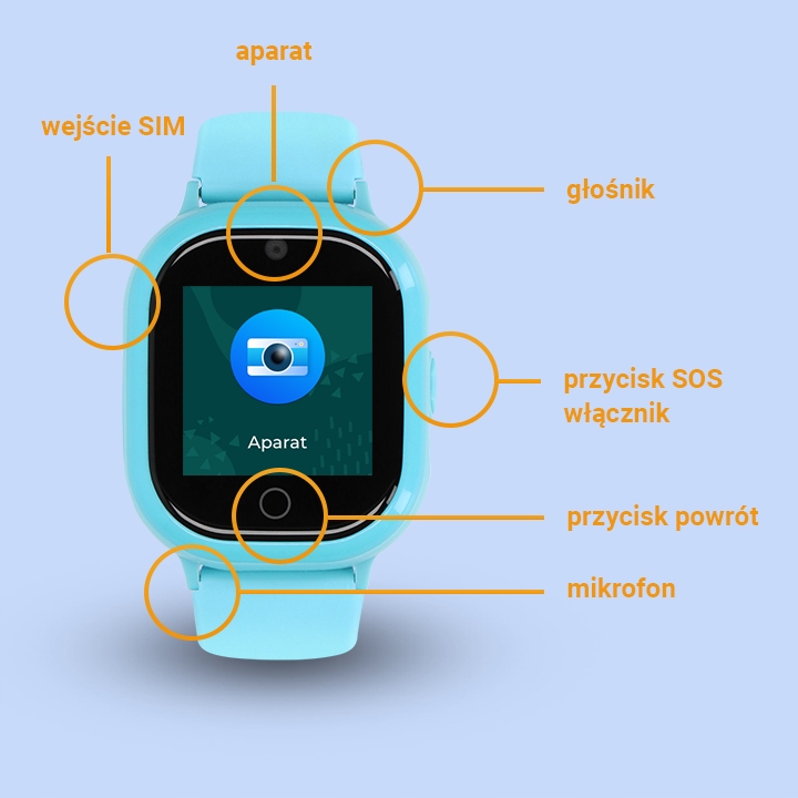 Prezent Dla Dziecka Smartwatch GPS Locon GJD.06 PL Materiał paska / bransolety tworzywo sztuczne